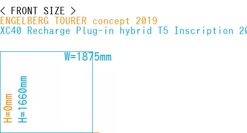 #ENGELBERG TOURER concept 2019 + XC40 Recharge Plug-in hybrid T5 Inscription 2018-